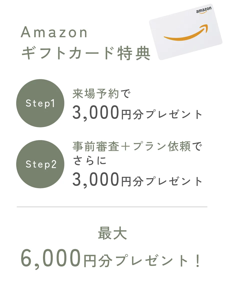 「Amazonギフトカード特典」最大6000円分プレゼント